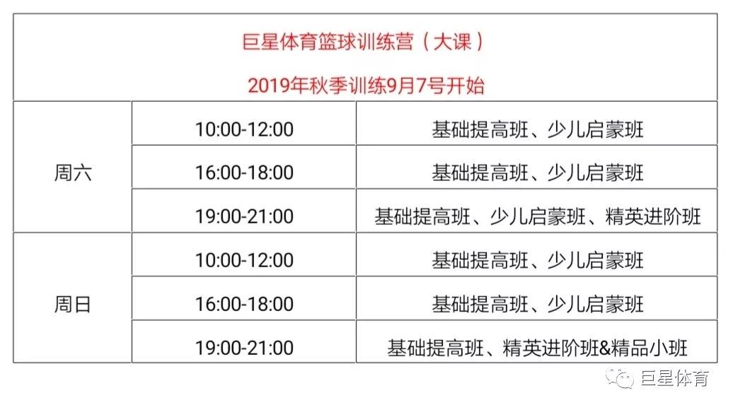 哪里可以找到关于篮球协调训练的教程?_2