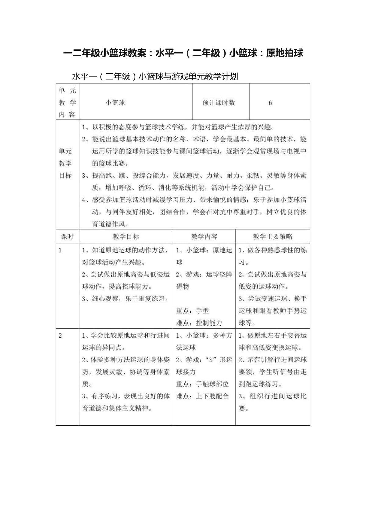 篮球训练营中试训的表现评估方法_1